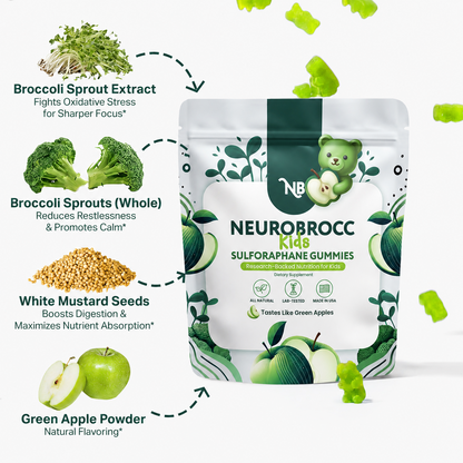 NeuroBrocc Kids Sulforaphane Gummies